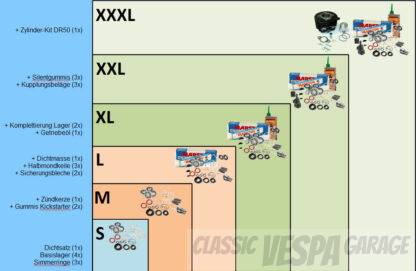 Motor Revisions Kit Vespa V50 PK Smallframe